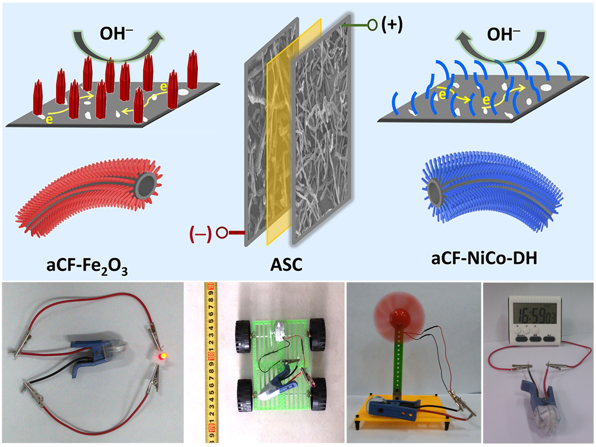 Nano Energy-2016-30-9.jpg